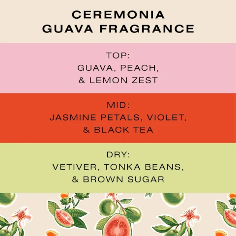 ceremonia guava fragrance. top = guava, peach and lemon zest. mid = jasmine petals, violet and black tea. dry = vetiver, tonka beans and brown sugar
