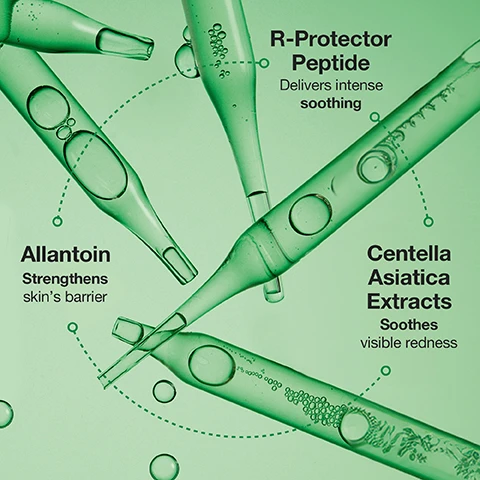 Image 1, r-protector peptide delivers intense soothing. allantoin strengthens skins barrier. centella asiatica extracts soothes visible redness. image 2, AM and PM routine for healthy sensitive skin. AM = cleanse, prep, serum, hydrate and colour correct + SPF. PM = cleanse, prep, serum and treat.