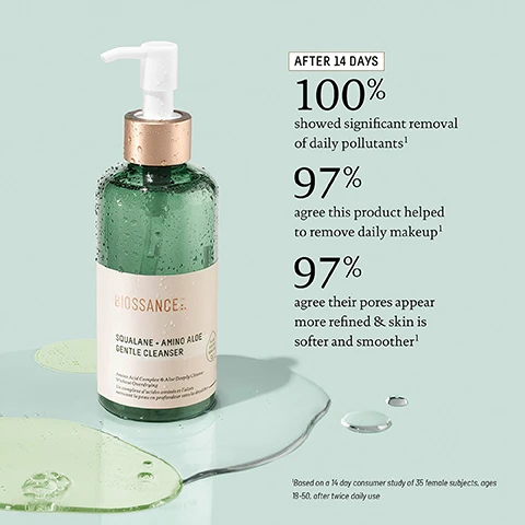 Image 1 - A green bottle of Biossance Squalane + Amino Aloe Gentle Cleanser is placed on a light green surface with water droplets, accompanied by text stating that after 14 days, 100% showed significant removal of daily pollutants, 97% agree this product helped to remove daily makeup, and 97% agree their pores appear more refined and skin is softer and smoother.
              Image 2 - A jar of Squalane + Probiotic Gel Moisturizer with a thick cream on top, alongside statistics showing 100% agree their skin looks calm and less irritated after one use, 94% showed improvement in pore size, 94% agree redness was visibly improved after one week, and 97% agree their skin looks clearer after four weeks.
              Image 3 - Three side-by-side photos showing a persons face before using a product, after 2 days, and after 22 days, with visible improvements in skin texture and reduction of blemishes, along with an image of a jar labeled SQUALANE + PROBIOTIC GEL MOISTURIZER at the bottom.
              Image 4 - Image shows a comparison of a forehead with wrinkles labeled Before at the top and visibly smoother skin labeled Day 28 at the bottom, with a green serum bottle on the right labeled Squalane + Copper Peptide Rapid Plumping Serum.