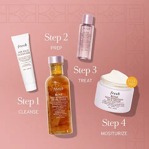 Image 1, fresh SOY FACE CLEANSER Step 2 PREP fresh ROSE NORAD Step 1 CLEANSE fresh ROSE DEEP HYDRATION FACIAL TONER &TALURONIC ADD REMOVES SOUT LOTION VIACE INTENSA LABO Step 3 TREAT FULL SIZE fresh ROSE STRENGTHENING BANGKO NADO HOALLWONICAM Step 4 MOSITURIZE Image 2, Soy Face Cleanser +10% IMMEDIATE HYDRATION Rose Oil-Infused Serum 100% FELT SKIN WAS PLUMPED WITH MOISTURE*** "INSTRUMENTAL TEST, SUBJECTS **SELF-ASSESSMENT, 62 SUBJECTS, 4 WEEKS ***SELF-ASSESSMENT, 61 SUBJECTS, 4 WEEKS Rose Facial Toner 90% SAID SKIN FELT SOFT & SUPPLE" Rose Face Cream 72 hr DEEP HYDRATION