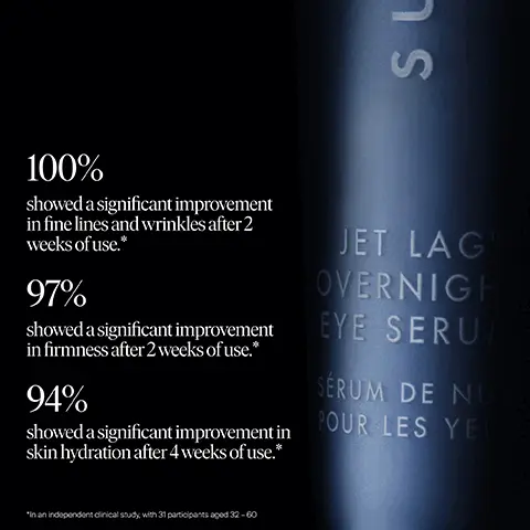 Image 1, ﻿ SU 100% showed a significant improvement in fine lines and wrinkles after 2 weeks of use.* 97% showed a significant improvement in firmness after 2 weeks of use.* 94% showed a significant improvement in skin hydration after 4 weeks of use.* JET LAGTM OVERNIGH EYE SERU SERUM DE NU POUR LES YEU *In an independent clinical study, with 31 participants aged 32 - 60 Image 2, ﻿ WEEK 1 AFTER 4 WEEKS 100% showed a significant improvement in fine lines and wrinkles after 2 weeks of use." *In an independent clinical study, with 31 participants aged 32 - 60 Image 3, ﻿ Jet Lag Overnight Eye Serum Use at night. Instantly hydrates under eye. Clinically Proven to reduce fine lines and wrinkles. Image 4, ﻿ JET LAGT OVERNIGHT EYE SERUM SERUM DE NUIT POUR LES YEUX Jet Lag Overnight Eye Serum Helps to improve the appearance of fine lines. Powered by super-hydrating glycerin and ceramides. Non-comedogenic. p H BOOSTE Jet Lag Mask + Moisturizer Instantly hydrates. Calms + soothes dry skin. Non-comedogenic + Fragrance-free. SU Image 5, ﻿ Jet Lag Collection A collection of skincare essentials that calm, soothe and hydrate skin - while delivering long term benefits with clinically tested results. Mini Jet Lag Mask SUMMER FRIDAYS. 28 g/ poids net wt 1 oz JET LAG MASK MASQUE Hydrate | Hydrater SUMMER FRIDAYS. 64 g poids net wt 2.25 oz JET LAG MASKM MASQUE Hydrate Hydrater SUMMER FRIDAYS. 15 ml | 0.5 fl oz liq US JET LAG OVERNIGHT EYE SERUM SERUM DE NUIT POUR LES YEUX Jet Lag Overnight Eye Serum Jet Lag Mask Image 6, ﻿ SUMMER FRIDAYS 150 ml | 5 fl oz liq US Hydrating Nighttime Routine SUMMER FRIDAYS. 15 ml | 0.5 fl oz liq US SUMMER FRIDAYS. SUMMER FRIDAYS SUPER AMINO GEL CLEANSER NETTOYANT Purify Purifiant JET LAG OVERNIGHT EYE SERUM SERUM DE NUIT FOUR LES YEUX DREAM OASIS DEEP HYDRATION SERUM SÉRUM HYDRATANT Hydrate Hydrate 30 ml 1 fl oz liq US SUMMER FRIDAYS. RICH CUSHION CREAM ULTRA PLUMPING MOISTURIZER CRÈME RICHE EFFET COUSSIN SOIN HYDRATANT ULTRA-REPULPANT 50 ml 1.69 fl oz liq US UP BUTTER BALM BAUME A LEVRES Super Amino Jet Lag Gel Cleanser Overnight Eye Serum Dream Oasis Deep Hydration Serum Rich Cushion Cream Ultra Plumping Moisturizer NIGHT Lip Butter Balm SUMMER FRIDAYS Image 7, light aura vitamin C and peptide eye cream use in AM vitamin C and peptides instantly brighten and de puff the under eye jet lag overnight eye serum use in the PM two forms of retinol help improve the look of fine lines and wrinkles