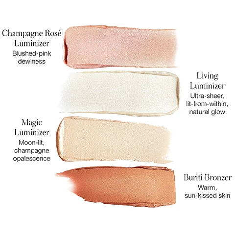 champagne rose luminiser = blushed pink dewiness. magic luminiser = moon-lit champagne opalscence. living luminiser = ultra sheer, lit from within natural glow. buriti bronzer = warm, sun-kissed skin