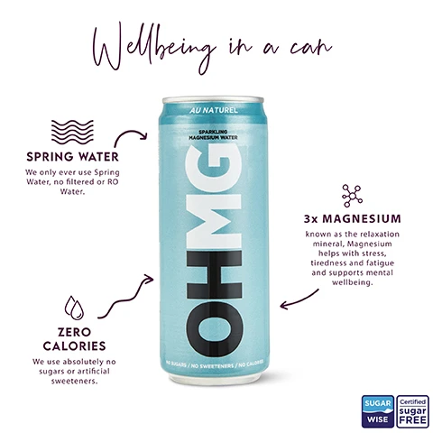 Image 1 - A light blue can of OH!MG Sparkling Magnesium Water is shown with surrounding text describing its benefits, which reads: Wellbeing in a can, AU NATUREL, SPRING WATER We only ever use Spring Water, no filtered or RO Water, ZERO CALORIES We use absolutely no sugars or artificial sweeteners, 3x MAGNESIUM known as the relaxation mineral, Magnesium helps with stress, tiredness and fatigue and supports mental wellbeing, NO SUGARS / NO SWEETENERS / NO CALORIES, and logos for SUGAR WISE Certified sugar FREE. Image 2 - An infographic contrasts Sparkling Magnesium Water with an Unhealthy Sugar Drink, showing on the left a light blue OHMG can labeled AU NATUREL Sparkling Magnesium Water 0 Calories / No Sweeteners / No Sugars with benefits including 3 X Magnesium using our proprietary TripleMg® Formula, Spring Water, BPA Free Cans, and Zero Calories – We use absolutely no sugars or artificial sweeteners, and on the right a plain silver can with drawbacks listed as No functional Ingredients, Packed full of sugar and/or artificial sweeteners, BPA Can liners, and Filtered Water or Reverse Osmosis Water.