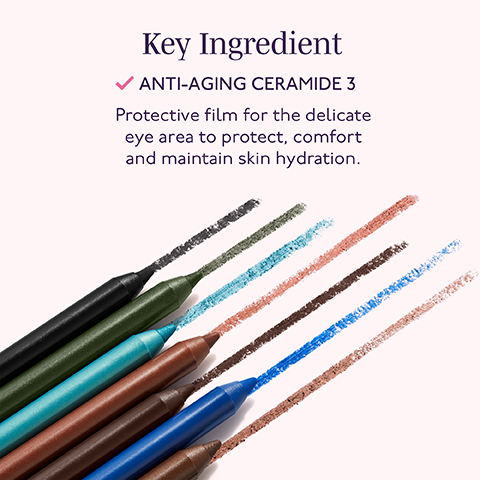 Key Ingredient ANTI-AGING CERAMIDE 3 Protective film for the delicate eye area to protect, comfort and maintain skin hydration.