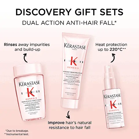 Discovery Gift Sets. Dual action anti-hair fall. Rinses away impurities and build-up. Heat protection up to 220 degrees C. Improve hair's natural resistance to hair fall. Due to breakage, instrumental test. Ginger root. Edelweiss native cells. Aminexil. Suitable travel. Before. After. Illustration of the anticipated results obtained after applying the products Genesis Bain Hydra-Fortifiant, Genesis Fondant Renforcateur, Genesis Defense Thermique, Genesis Anti-fall Serum, after one use. Results may vary from one individual to another. Genesis. 84% Less hair fall due to breakage. More fibre strength. More hair resilience. Less hair fall due to breakage. Instrumental test on Bain Nutri-fortifiant + masque reconstituant + serum anti-chute fortifiant or ampoules cure anti-chute fortifiantes. 