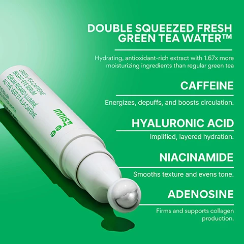 Image 4 - A white innisfree Green Tea Caffeine Bright Eye Serum rollerball applicator is shown diagonally against a green background with text listing product ingredients and benefits: DOUBLE SQUEEZED FRESH GREEN TEA WATER™ Hydrating, antioxidant-rich extract with 1.67x more moisturizing ingredients than regular green tea; CAFFEINE Energizes, depuffs, and boosts circulation; HYALURONIC ACID Amplified, layered hydration; NIACINAMIDE Smooths texture and evens tone; ADENOSINE Firms and supports collagen production. Image 5 - Two white innisfree Green Tea Caffeine Eye Serum, Sérum Regard Illuminé Au Vert Et À La Caféine, 10 mL / 0.33 FL.OZ. tubes with rollerball applicators and a green tea leaf are shown next to text that reads HYDRATING KOREAN EYE CARE, 100% felt that the skin around the eyes feels moisturized after use*, 100% felt that the product provided consistent cooling sensation*, 90% felt that the eye area looks brighter and less puffy*, and *Based on a 14-day independent consumer study on 30 women aged 20-35. Image 6 - Two white eye serum rollerball applicators with metal balls are shown against a green background, one dripping a white liquid, with text reading: BRIGHTEN + REDUCE PUFFINESS, Visibly hydrate and reduce puffiness, Fragrance + Alcohol-free, Cooling rollerball applicator, Lightweight, gel texture, Dermatologically tested, and the product label visible on the rollerball says innisfree BRIGHTENING CAFEINE EYE SERUM. Image 7 - A man smiles as he applies a white innisfree roll-on eye serum to the skin under his right eye, with text overlayed reading WHO IS THIS GOOD FOR? Dark Circles Dryness Puffiness and product label text innisfree GREEN TEA CAFFEINE BRIGHT-EYE SERUM SERUM REGARD ILLUMINÉ AU THÉ VERT ET À LA CAFÉINE EYE ROLL-ON POUR LES YEUX 10 mL / 0.33 FL.OZ.