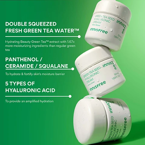 Image 4 - Three white jars of Innisfree Green Tea Seed Hyaluronic Cream with water droplets are stacked on a green background, with the visible text GREEN TEA SEED HYALURONIC CREAM FACIAL CREAM INNISFREE 50mL 1.69 FL. OZ. on the jars, and on the left, additional product information reads DOUBLE SQUEEZED FRESH GREEN TEA WATER™ Hydrating Beauty Green Tea™ extract with 1.67x more moisturizing ingredients than regular green tea, PANTHENOL / CERAMIDE / SQUALANE To hydrate & fortify skins moisture barrier, 5 TYPES OF HYALURONIC ACID To provide an amplified hydration. Image 5 - A hand with green painted nails holds a white jar of Innisfree Green Tea Seed Hyaluronic Cream, which is labeled Green Tea Seed Hyaluronic Cream Facial Cream Innisfree 50 mL 1.69 FL. OZ., and the image also features the title Green Tea Seed Hyaluronic Cream and bullet points stating 96% felt immediate hydration just after use*, 93% felt the skin has visible glow*, 96% felt that the cream strengthen their skins moisture barrier to help with dryness*, 90% felt this cream helped balance the skins hydration and oil levels*, with a footnote *Based on a 14-day independent consumer study on 30 women aged 20-35. Image 6 - A white jar of Innisfree Green Tea Seed Hyaluronic Cream is shown surrounded by green tea leaves with water droplets, featuring text that reads BARRIER-BOOSTING HYDRATION, Fragrance + Alcohol-free, Locks in lasting moisture, GREEN TEA SEED HYALURONIC CREAM, FACIAL CREAM, INNISFREE, 50mL, 1.69 Fl. Oz., and Lightweight, silky texture. Image 7 - A person with dark skin has a dab of cream on their cheek, while one hand with green and pale green nails touches their temple and the other hand holds a jar of Innisfree cream, with text that reads WHO IS THIS GOOD FOR? Dryness, Dullness, All skin types, GREEN TEA SEED HYALURONIC CREAM, FACIAL CREAM, INNISFREE, 50 ml, 1.69 FL OZ.