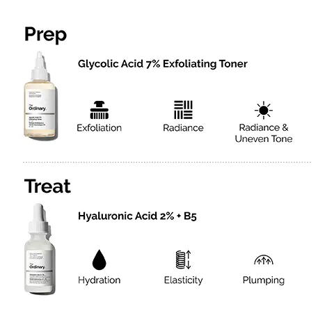 Prep, Glycolic Acid 7% Exfoliating Toner, Exfoliation, Radiance, Radiance & Uneven Tone. Treat, Hyaluronic Acid 2% + B5, Hydration, Elasticity, Plumping. Testing for Hyaluronic Acid 2% + B5 Shows. Hydrates, plumps and smooths, improves the look of skin texture, skin is more elastic and supple, plumps to reduce the look of fine lines. Testing for Glycolic Acid Shows, Exfoliates skin for a smoother appearance, skin looks more even-tones and radiant, reduces look of fine lines and wrinkles, improves scalp hydration.