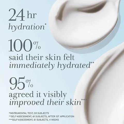 Image 1, ﻿ 24 hr hydration 100% said their skin felt immediately hydrated" 95% agreed it visibly improved their skin” *INSTRUMENTAL TEST, 30 SUBJECTS **SELF-ASSESSMENT, 61 SUBJECTS, AFTER 1ST APPLICATION ***SELF-ASSESSMENT, 61 SUBJECTS, 4 WEEKS Image 2, ﻿ Skin-loving BODYCARE VITAMINS C&E helps to protect and soften skin S GLYCERIN helps skin retain moisture
