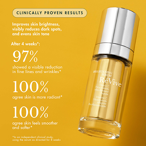 CLINICALLY PROVEN RESULTS Improves skin brightness, visibly reduces dark spots, and evens skin tone After 4 weeks*: 97% showed a visible reduction in fine lines and wrinkles* 100% agree skin is more radiant* 100% agree skin feels smoother and softer* *In an independent clinical study using the serum as directed for 8 weeks BRIGHTENING SERUM ReVive Via C Niocomide +Bio-Renewal Peptide Vitamine C Nacinomide +Peptide Bio-Renouvelable