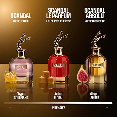 scandal eau de parfum - chypre gourmand. scandal le parfum eau de parfum intense = amber floral. scandal absolu parfum concentre = chypre amber.