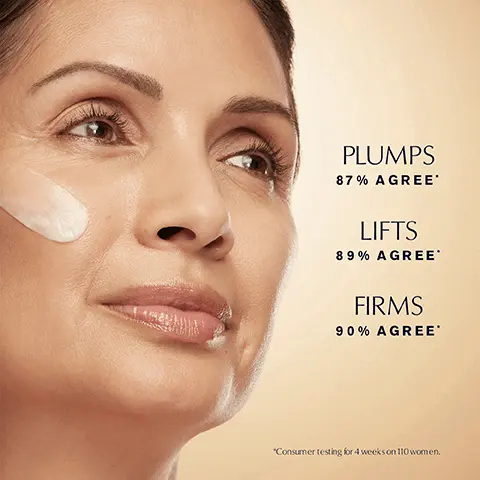 Image 1, PLUMPS 87% AGREE* LIFTS 89% AGREE* FIRMS 90% AGREE* *Consumer testing for 4 weeks on 110 women. Image 2, HYALURONIC ACID HYDRATE + PLUMP CACTUS STEM CELL EXTRACT STRENGTHEN BARRIER ESTEE LAUDER Revitalizing Supreme+ Youth Power Creme Crème révélatrice de jeunesse HIBISCUS MORNING BLOOM EXTRACT LIFT + FIRM MORINGA EXTRACT ANTI-AGEING POWER