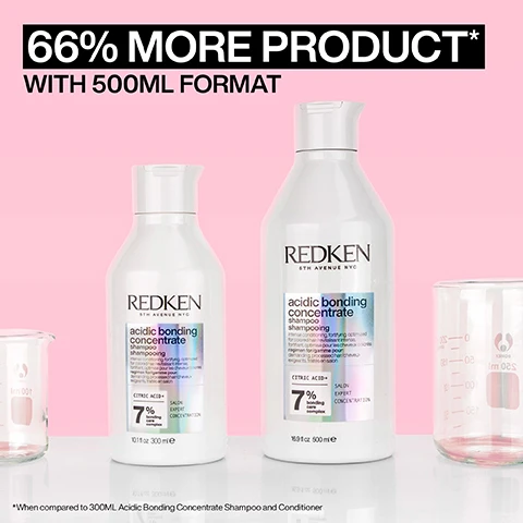 Image 1 - Two bottles of Redken Acidic Bonding Concentrate Shampoo, one in a 300ml size on the left and a larger 500ml size on the right, with a background of soft pink and laboratory beakers displayed; the image includes text stating 66% MORE PRODUCT* WITH 500ML FORMAT and a note that this is when compared to 300ML Acidic Bonding Concentrate Shampoo and Conditioner.
              Image 2 - Image of a bottle of Redken Acidic Bonding Concentrate Shampoo with a foamy texture around it, featuring text that reads 56% less breakage*, 11x smoother**, silky finish & glossy shine, and other product details.
              Image 3 - A close-up image of a white bottle with a flip-top lid showcasing a creamy product inside, with visible text stating 56% less breakage*, 90% more conditioned*, and 11X smoother**.
              Image 4 - Image showing two womens hairstyles side by side: the left side labeled BEFORE features slightly wavy, uneven, and damaged hair, while the right side labeled AFTER ONE USE* displays smooth, straight, and glossy hair; additional text at the bottom reads *SYSTEM OF ACIDIC BONDING CONCENTRATE INTENSIVE TREATMENT, SHAMPOO, CONDITIONER & LEAVE-IN VS. UNDAMAGED HAIR.
              Image 5 - A photograph showing the back of a persons curly hair divided in two: the left side labeled BEFORE with frizzy, damaged curls, and the right side labeled AFTER ONE USE displaying smooth, defined curls; visible text at the bottom reads SYSTEM OF ACIDIC BONDING CONCENTRATE INTENSIVE TREATMENT, SHAMPOO, CONDITIONER & LEAVE IN VS. UNDAMAGED HAIR.
              Image 6 - A hand holding a bottle of Redken Acidic Bonding Concentrate, a hair care product, with the text BEST IVE EVER USED AND IM A HAIRDRESSER and five star ratings above, along with a note stating *RECEIVED THE PRODUCT TO TRY FROM MARIE CLAIRE BEAUTY DRAWER, AUG 2022.