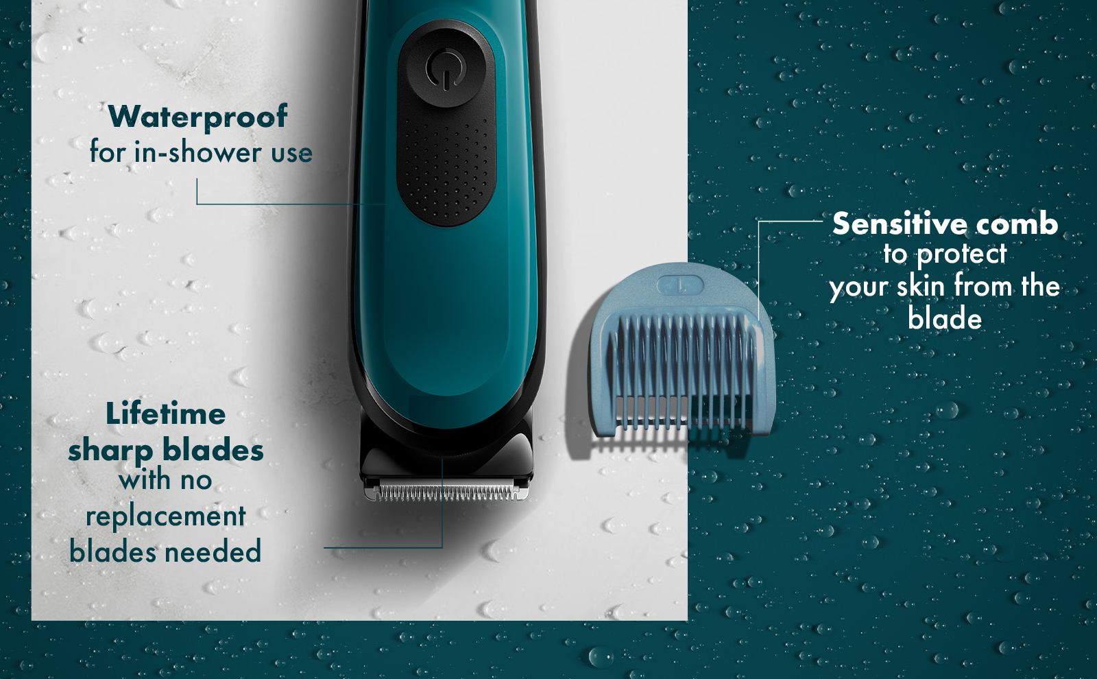Waterproof for in-shower use. Lifetime sharp blades with no replacement blades needed. Sensitive comb to protect your skin from the blade.