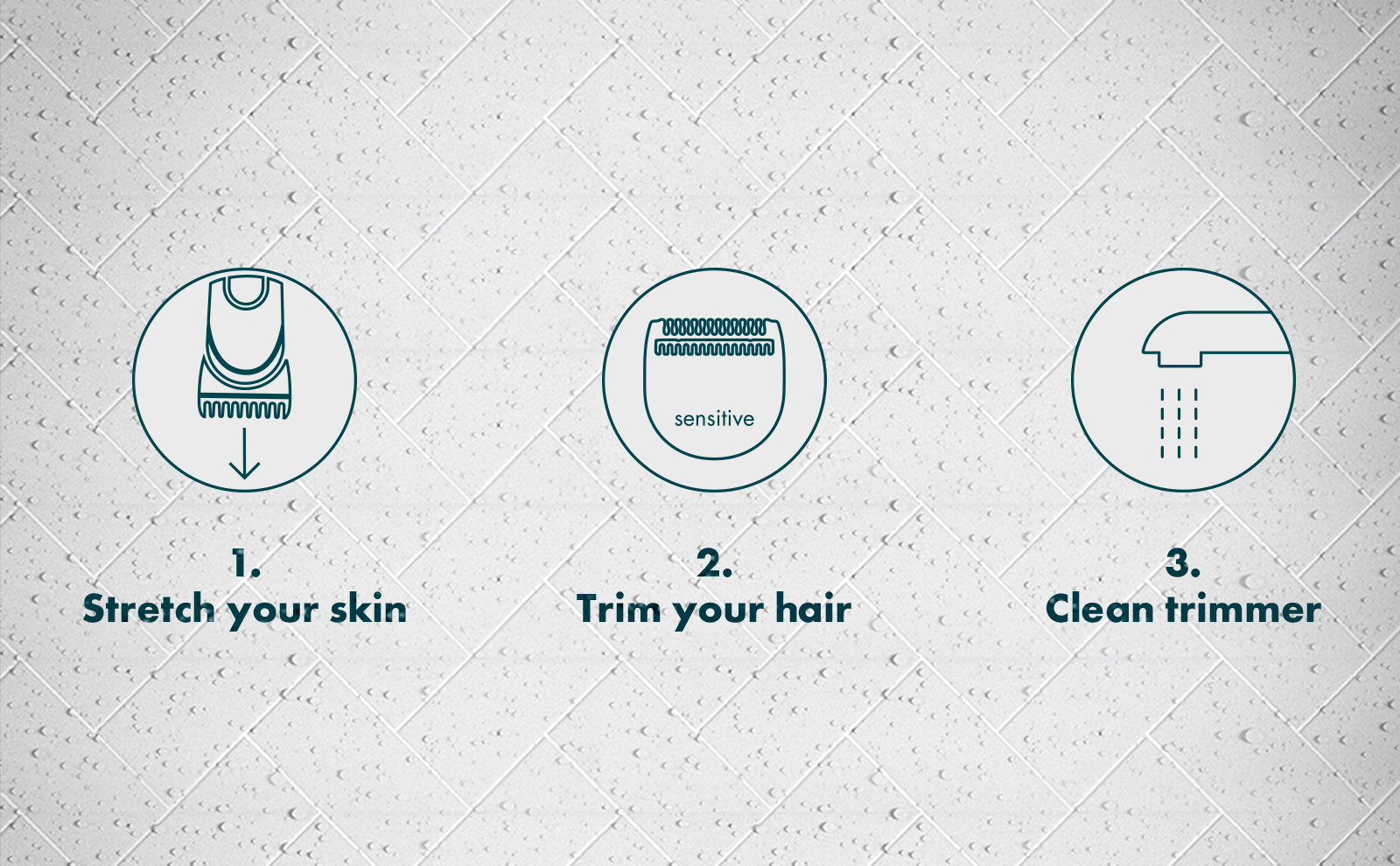 1. Stretch your skin. 2. Trim your hair. 3. Clean trimmer.