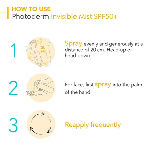 Image 1, how to use photoderm invisible mist SPF 50+. spray evenly and generously at a distance of 20cm. head up or head down. for the fact, first spray into the palm of your hand. reapply frequently. image 2, results with photoderm invisible mist SPF 50+ UVA/UVB protection, multi resistant = very water resistant and sweat resistant. no rubbing 100% easy to apply. provides a refreshing effect. 88% immediate feeling of freshness. usage test on 42 volunteers aged 18 to 70 for 14 days. image 3, my routine with photoderm invisible mist SPF 50+. sensitive skin. protect and soothe.