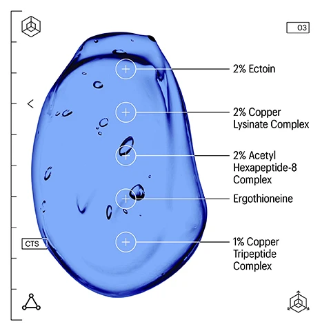 Image 1, 2% ectoin, 2% copper lysinate complex. 2% acetyl hexapeptide-8 complex, ergothioneine. 1% copper tripeptides complex. image 2, dosage 1-3 pumps all over face, eye area and neck AM and or PM