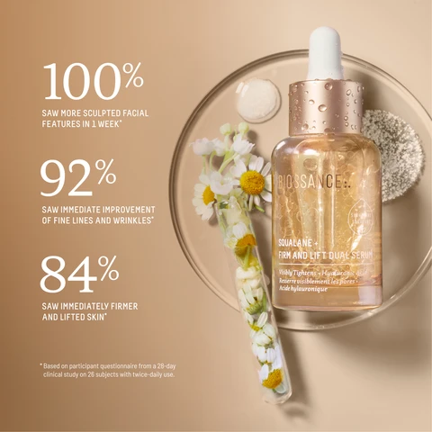 Image 1 - A golden-hued Biossance Squalane Firm and Lift Dual Serum bottle with a dropper, dotted with water droplets, stands on a clear tray with a test tube containing chamomile flowers, alongside text reading 100% SAW MORE SCULPTED FACIAL FEATURES IN 1 WEEK*, 92% SAW IMMEDIATE IMPROVEMENT OF FINE LINES AND WRINKLES*, 84% SAW IMMEDIATELY FIRMER AND LIFTED SKIN*, and the footnote * Based on participant questionnaire from a 28-day clinical study on 26 subjects with twice-daily use, while the product label displays BIOSSANCE: SQUALANE + FIRM AND LIFT DUAL SERUM, Visibly Tightens • Hyaluronic Acid, Resserre visiblement les pores • Acide hylauronique, and the words SUSTAINABLY SQUALANE within a leaf icon. Image 2 - An image of a textured gel with bubbles, featuring text that reads visibly firms, lifts + sculpts, helps reduce wrinkles, and boosts hydration. Image 2 - Image shows a close-up comparison of skin on a persons face before and after four weeks of use, with visible improvements in texture and firmness; text includes BEFORE, AFTER 4 WEEKS, and 96% SAW MORE LIFTED SKIN AFTER 1 WEEK* with a footnote about the study. Image 3 - A close-up comparison of skin under the chin, showing a visible reduction in wrinkles and improved firmness labeled Before at the top and After 4 Weeks at the bottom, with text stating 96% SAW MORE LIFTED SKIN AFTER 1 WEEK* beneath the images. Image 4 - A close-up image of two glass containers with liquid and botanicals, featuring white flowers and chamomile, with visible text stating HYDRALIFT™ COMPLEX VISIBLY FIRMS, LIFTS, AND COMFORTS SKIN, SQUALANE DEEPENS INGREDIENT ABSORPTION, and HYALURONIC ACID DIMINISHES THE APPEARANCE OF FINE LINES + WRINKLES. Image 5 -A close-up image of a clear glass container with a liquid inside, surrounded by white flowers, labeled with three ingredients: HYDRALIFT™ COMPLEX, SUGARCANE SQUALANE, and HIGH MOLECULAR-WEIGHT HYALURONIC ACID, each with a brief description of their benefits. Image 6 - Image shows four skincare serums from Biossance, with labels for each: THE TOTAL LIFT with a dual serum, THE POWER PLUMPER with a copper peptide serum, THE POWER VANISHER with a vitamin C dark spot serum, and THE ULTIMATE SMOOTHER with a lactic acid resurfacing serum, all on a light background.