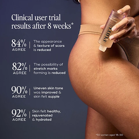 image 1, clinicaluser trial results after 8 weeks. 84% agree the appearance and texture of scars is reduced. 82% agree the possibility of stretch marks forming is reduced. 90% agree uneven skin tone was improved and skin felt supple. 92% agree skin felt healthy, rejuvenated and hydrated. 50 women aged 18-50. image 2, customer review = makes my skin feel really soft, its non greasy and absorbs really quickly. my stretch marks looked better after only a few days. image 3, 2 week transformation. fades stretch mark appearance, reduces possibility of new ones forming. before and after 2 weeks. image 4, recommended by dermatologists and gynecologists. image 5, 6 month transformation. before and after 6 months. image 6, to support skin as the body changes through womanhood. pregnancy safe. image 7, the perfect pair for stretch marks, scars and pigmentation. image 8, with cacay oil - clinically proven to reduce skin discoloration 50% more vitamin e than argan oil.