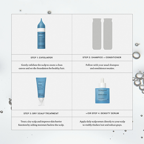 Living Proof Scalp Care Exfoliator 100ml | Cult Beauty