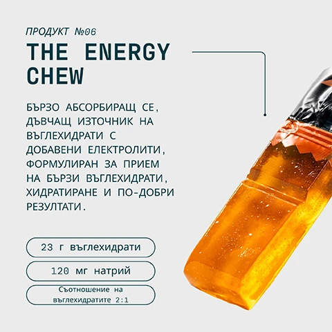 Image 1 - An orange, translucent energy chew bar partially wrapped in silver foil is shown on a light grey background with text that reads ПРОДУКТ №06, THE ENERGY CHEW, БЪРЗО АБСОРБИРАЩ СЕ, ДЪВЧАЩ ИЗТОЧНИК НА ВЪГЛЕХИДРАТИ С ДОБАВЕНИ ЕЛЕКТРОЛИТИ, ФОРМУЛИРАН ЗА ПРИЕМ НА БЪРЗИ ВЪГЛЕХИДРАТИ, ХИДРАТИРАНЕ И ПО-ДОБРИ РЕЗУЛТАТИ., 23 г въглехидрати, 120 мг натрий, and Съотношение на въглехидратите 2:1. Image 2 - A person is swimming in dark, wavy water, with white text overlaying the image that reads: PRO E НАЧИН НА МИСЛЕНЕ. ТОВА Е ОТДАДЕНОСТ, ПОСТОЯНСТВО И ДИСЦИПЛИНА ВЪВ ВСЕКИ АСПЕКТ НА ЖИВОТА. PRO Е СЪЗДАДЕН, ЗА ДА ПОДДЪРЖА ВИСОКОЕФЕКТИВЕН ЖИВОТ И ВЪРХОВИ ФИЗИЧЕСКИ ПОСТИЖЕНИЯ.