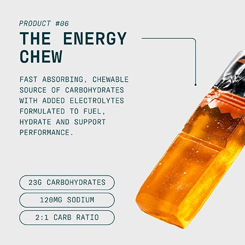 Image 1 - A partially unwrapped amber energy chew is shown on the right, with product details and nutrition facts listed on the left: PRODUCT #06 THE ENERGY CHEW FAST ABSORBING, CHEWABLE SOURCE OF CARBOHYDRATES WITH ADDED ELECTROLYTES FORMULATED TO FUEL, HYDRATE AND SUPPORT PERFORMANCE. 23G CARBOHYDRATES 120MG SODIUM 2:1 CARB RATIO. Image 2 - A person in a wetsuit is swimming or floating in dark, rippling water, with the text overlay: PRO IS A MINDSET. ITS COMMITMENT, DEDICATION, AND CONSISTENCY IN EVERY ASPECT OF LIFE. PRO IS BUILT TO SUPPORT HIGH-PERFORMANCE LIVING AND PEAK PHYSICAL PERFORMANCE. Image 3 - A persons hand reaches into the side pocket of black athletic leggings, holding a black and orange energy chew wrapper, with overlaid text that reads UKS NO. 1 SPORTS NUTRITION BRAND, Consistency, quality, and over 20 years of getting it right, Backed by Euromonitor, the global authority on market data, Source Euromonitor International Limited; Consumer Health 2025 edition, retail value sales (RSP), all retail channels, 2024 data, and on the wrapper, The ENERGY CHEW Orange 120mg.