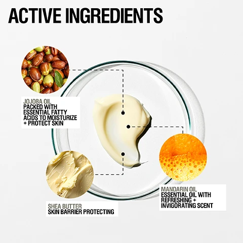 Image 1, active ingredients. jojoba oil = packed with essential fatty acids to moisturise and protect skin. shea butter - skin barrier protecting. mandarin oil = essential oil with refreshing and invigorating scent. image 2, fast absorbing non oily. instant hydration. evens skin tone. image 3, 94% agreed skin looks and feels smoother. 92% agreed skin feels instantly soft and moisturised. 94% agreed absorbs quickly. independent user trial 2022. results based on 53 over 2 weeks. image 4, customer review = moisturises like a dream. smells earthy and natural, unline a lot of synthetic creams. not greasy whatsoever. image 5, before and after. image 6, how to use = apply to cleansed, dry skin. use morning and night. image 7, non greasy silky cream.