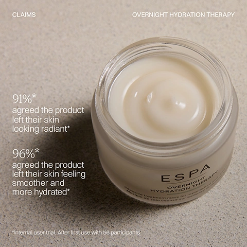 Image 1 - A close-up of an open jar of ESPA Overnight Hydration Therapy cream with a swirl on top, next to text that reads: CLAIMS OVERNIGHT HYDRATION THERAPY 91%* agreed the product left their skin looking radiant* 96%* agreed the product left their skin feeling smoother and more hydrated* *Internal user trial. After first use with 56 participants. The jar label also reads: ESPA OVERNIGHT HYDRATION THERAPY Intensive treatment mask for replenished and rehydrated skin Masque de soin intensif qui revitalise et réhydrate la peau. Image 2 - A person with dark skin and closed eyes applies a light cream to their cheek; overlaid text reads TEXTURE, OVERNIGHT HYDRATION THERAPY, Velvety, Smooth, Rich. Image 3 - A woman in a black top holds a jar of ESPA Overnight Hydration Therapy cream and touches it with her finger, with visible text that reads BENEFITS, Leaves skin feeling replenished, Boosts radiance, Hydrates and smooths, Strengthens skin barrier, and OVERNIGHT HYDRATION THERAPY. Image 4 - A close-up of a thick, creamy white product spread on a light background features text that reads REVIEWS, OVERNIGHT HYDRATION THERAPY, five black stars, and a customer review: Skin feels refreshed and soft the morning after. Its a thick consistency that turns white, then melts into a balm. - HELEN. Image 5 - An image with an abstract light yellow and brown textured background lists Ingredient Benefits and Overnight Hydration Therapy, with details for Chicory Root Supports the skins natural barrier function, Encapsulated Lavender Renowned for its smoothing and restful properties, and Chondrus Crispus Algae Hydrates and smooths. Image 6 - An image displays a 5-step nighttime skincare routine with product swatches, showing a yellow cleansing balm, three white eye moisturizer drops, two clear oil drops, a creamy white moisturizer, and a yellow lip balm, with the text ROUTINE ☾ REPLENISHING STEP 1 CLEANSE Nourishing Cleansing Balm STEP 2 EYES 24-Hour Replenishing Eye Moisturiser STEP 3 OIL Replenishing Treatment Oil STEP 4 MOISTURISE Overnight Hydration Therapy STEP 5 LIPS Pomelo Lip Balm.