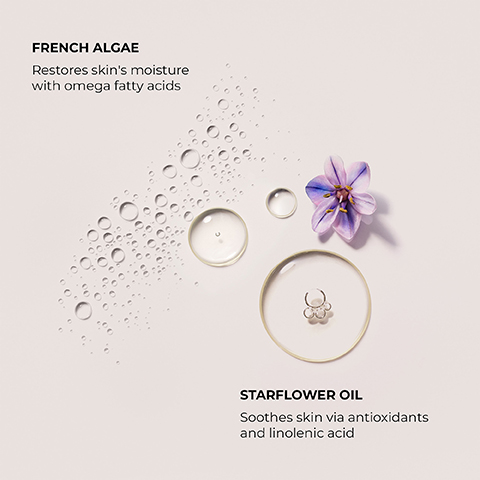 french algae - restores skin's moisture with omega fatty acids. starflower oil- soothes skin via antioxidants and linolenic acid.