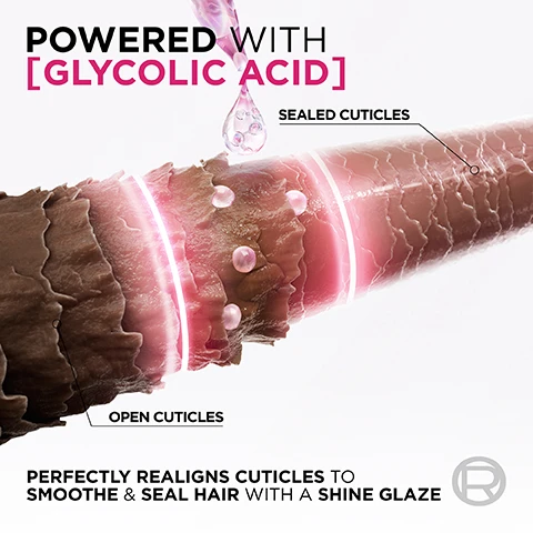 Image 1 - A magnified hair strand shows a rough section with open cuticles transforming into a smooth section with sealed cuticles, with pink liquid drops and glowing bands appearing on the hair, alongside the text POWERED WITH [GLYCOLIC ACID], OPEN CUTICLES, SEALED CUTICLES, and PERFECTLY REALIGNS CUTICLES TO SMOOTHE & SEAL HAIR WITH A SHINE GLAZE. Image 2 - Three side-by-side comparisons of hair before and after glossing, showing dark curly, blonde straight, and brown wavy hair, with the text FOR ALL HAIR TYPES CURLY, BLEACHED & STRAIGHT HAIR, and each comparison labeled BEFORE and GLOSSED.