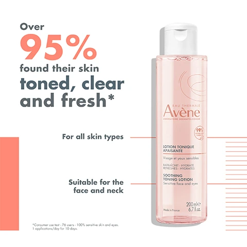 Image 1 - A bottle of Avene soothing toning lotion labeled for all skin types, featuring text that states Over 95% found their skin toned, clear and fresh*, For all skin types, Suitable for the face and neck, and 200 ml.
              Image 2 - A bottle of Avène Soothing Toning Lotion is shown with a pink liquid inside, labeled with the text Make up removing, Toning, Soothing, and Mattifying, along with icons representing each function.
              Image 3 - Image shows three skincare products from Avene arranged vertically, with a white background; the first product is a milk cleanser labeled CLEANSE, the second is a gentle toning lotion labeled TONE with the number 2, and the third is a hydrating aqua cream-in-gel labeled HYDRATE with the number 3.
              Image 4 - An image of a droplet of water with smaller droplets nearby, accompanied by the text KEY INGREDIENTS: Avène Thermal Spring Water: Soothing, softening and anti-irritating.