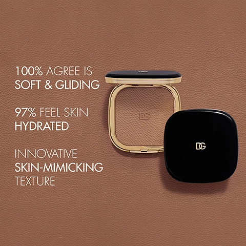 100% agree is soft and gliding. 97% feel skin hydrated. innovative skin mimicking texture.