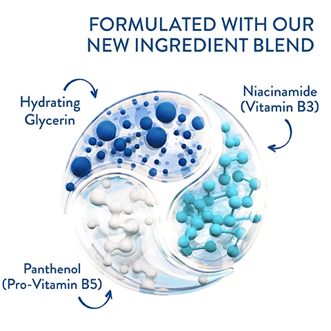 Image 1, formulated with our new ingredient blend. hydrating glycerin, niacinamide vitamin B3, pantenol (pro-vitamin B5). image 2, enriched with 6 moisturisers and pro vitamin B5 and niacinamide. image 3, leading dermatologist recommended sensitive skin brand