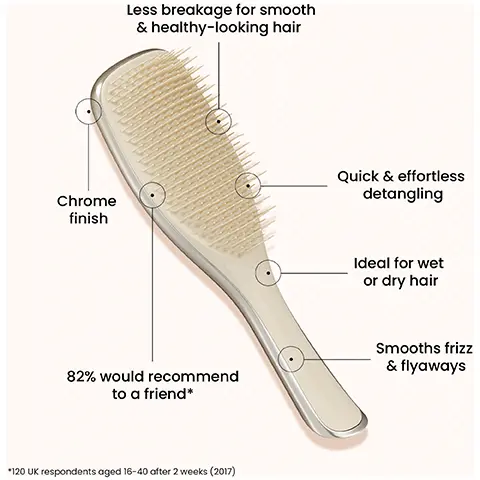 Image 1, Less breakage for smooth & healthy-looking hair Chrome finish Quick & effortless detangling Ideal for wet or dry hair 82% would recommend to a friend* Smooths frizz & flyaways *120 UK respondents aged 16-40 after 2 weeks (2017) Image 2, 15.5 cm THE ULTIMATE DETANGLER MINI Great for straight to curly hair 22.1 cm 5.3 cm 6.6 cm 7.9 cm THE ULTIMATE THE ULTIMATE DETANGLER DETANGLER LARGE 23.6 cm