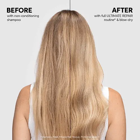 Before with non-conditioning shampoo. After with full ultimate repair routine & blow dry, shampoo, mask, miracle hair rescue, protective leave-in. Patented technology, rebuild bonds inside with AHA, replenish hair outside with Omega 9. Repair, strength, smoothness, shine. 6x easier detangling on wet hair vs non conditioning shampoo. Repairs damage in 90 seconds inside & out.