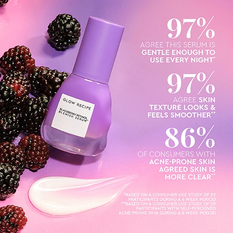 Image 1, 97% agree this serum is gentle enough to use every night. 97% agree skin texture looks and feels smoother. 86% of consumers with acne prone skin agreed skin is more clear. based on a consumer use study of 29 participants during a 4 week period. based on a consumer use study of 29 participants with self perceived acne prone skin during a 8 week period. image 2, before and after 8 weeks. blemishes and texture visibly reduced. elena used blackberry retinol blemish serum for 8 weeks. unretouched. image 3, before active breakouts occuring. after 2 weeks pre existing acne rises as pores unclog. after 4 weeks - congestion subsided and blemishes reduced. after 8 weeks - future blemishes prevented. image 4, before and after 8 weeks. texture and lines softened with healthy glow. unretouched. image 5, how it works. triple-retinoid blend. retinal ester = 3 steps of conversion to retinoic acid on skin. retinol = 2 steps of conversion to retinoic acid on skin clarifying and balancing. retinal = 1 step of conversion to retinoic acid on skin fast acting and potent. 0.16% triple retinoid blend - each activates at a unique pace, working in harmony to deliver their individual benefits while minimising the usual drawbacks experienced when used separately. retinoic acid all retinoids convert to retinoic acid on skin = retinoic acid is available by prescription only. blackberry retinol blemish serum gradually converts into retinoic acid, providing gentler, enhanced results. image 6, benefits of black. rich in vitamin a to synergistically work with retinol helps minimise blemishes, texture and fine lines. packed with vitamins K and C provides skin essential nutrients and powerful antioxidants to protect from free radicals. made up of 85% water to hydrate and soothe. image 7, your skin reset night routine. 1 = cleanse. 2 = tone. 3 = treat - apply retinol every other night and increase usage as skin adapts. 4 = hydrate. PS only use retinol at night. image 8, retinol vs salicylic acid blemish treatment. retinol = works deep within the skin to reveal new, healthy skin. great for combatting and preventing future build up. provides a full skin reset. salicylic acid = works inside the pores to clear build up, great for existing blemishes such as blackheads and whiteheads, exfoliates the skin's surface.