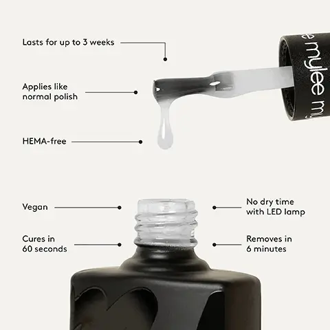 Lasts for up to 3 weeks. Applies like normal polish. Vegan. Cures in 60 seconds. Cures gel polish in as fast as 60 seconds. 15,30 and 60 second timers. LED countdown display. Light & compact design. 20,000 hour lifespan. 4 finger cure. Travel friendly. Step-By-Step, 1. PREP, Push the cuticles back with a Wooden Stick, remove nail shine with a Buffing Block and use 2-in-1 Prep & Wipe to cleanse your nails. 2. BASE, Apply a Base Coat on four fingers before curing for 60 seconds and repeating the process on the thumb. 3. STRENGTHEN OPTIONAL & COLOUR, Apply the 5-in-1 Builder Gel, then cure for 60 seconds before repeating on the thumb. Alternatively just add 2-3 thin layers of Gel Polish before curing as part of the same process. 4. FINISH, Apply a layer of the No Wipe Top Coat and cure for 60 seconds. To finish, wash your hands and apply Cuticle Oil. Then you're set for up to 3 weeks.