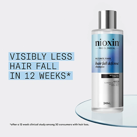 Image 2 - A silver and blue Nioxin Pro Clinical Hair Fall Defense shampoo bottle, 240mL, stands on a clear glass disc with text Nioxin PRO CLINICAL ULTIMATE POWER hair fall defense shampoo NUTRIACTIVE COMPLEX +BIOTIN CLINICALLY TESTED VISIBLY LESS HAIR FALL and an accompanying message VISIBLY LESS HAIR FALL IN 12 WEEKS* and a disclaimer *after a 12 week clinical study among 30 consumers with hair loss. Image 3 - A smiling woman with curly hair holds a silver and blue Nioxin hair fall defense shampoo bottle, with text on the left side of the image reading CLINICALLY TESTED, IMPROVES HAIR ANCHORAGE, REMOVES BUILDUP, VISIBLY LESS HAIR FALL, FORMULATED WITH NUTRACTIVE COMPLEX. Image 4 - An infographic with four sections showcasing ingredients for hair health: Niacinamide, depicted as liquid with bubbles, described as A form of vitamin B3, that helps to increase the diameter of each hair strand and improve the scalp skin barrier function; Lauric Acid, depicted as yellow liquid, described as A natural fatty acid that is known to help nourish the follicle; Caffeine, depicted as coffee beans, described as Known to help support hair follicles, maintain the skin barrier, and improve blood microcirculation with massage; and Sandalore, depicted as wood chips, described as Sandalwood odorant which has antioxidative properties and that helps to improve hair anchorage. Image 5 - A hand holds a foaming bottle of Nioxin Pro Clinical Ultimate Power hair fall defense shampoo, 240mL, next to a blue instruction panel that reads How To Use: 1 Massage on to scalp & hair for 2 minutes, 2 Rinse thoroughly, Use daily. Image 6 - Two Nioxin Pro Clinical shampoo bottles are displayed illustrating a name change from anti-hair loss shampoo to hair fall defense shampoo, with the visible text reading: on the left bottle, Nioxin PRO CLINICAL Ultimate Power anti-hair loss shampoo NUTRACTIVE COMPLEX CLINICALLY PROVEN TO REDUCE HAIR LOSS 240mL; in the center, NEW NAME, SAME FORMULA (PACKAGING MAY VARY) with an arrow pointing right; and on the right bottle, Nioxin PRO CLINICAL Ultimate Power hair fall defense shampoo NUTRACTIVE COMPLEX +BIOTIN CLINICALLY TESTED VISIBLY LESS HAIR FALL 240mL. Image 7 - The image displays two Nioxin Pro Clinical hair products, a Nioxin Pro Clinical Ultimate Power hair fall defense shampoo 240mL | 8.1FL OZ and a Nioxin Pro Clinical Ultimate Power hair fall defense serum 70mL | 2.3FL.OZ, with both labels featuring NUTRACTIVE COMPLEX, CLINICALLY PROVEN TO GROW STRONGER HAIR FROM THE ROOT, and CLINIQUEMENT PROUVE POUR RENDRE LES CHEVEUX PLUS FORTS DES LA RACINE, plus large text to the right that reads #1 PRO BRAND EXCLUSIVE TO SCALP CARE & HAIR THINNING. Image 8 - A Nioxin Pro Clinical anti-hair loss shampoo bottle is shown next to a list of ingredients, with visible text reading Nioxin PRO CLINICAL ULTIMATE POWER anti-hair loss shampoo NUTRACTIVE COMPLEX CLINICALLY PROVEN TO REDUCE HAIR LOSS 240mL, and INGREDIENTS AQUA/WATER/EAU SODIUM LAURETH SULFATE SODIUM LAURYL SULFATE COCAMIDOPROPYL BETAINE CAFFEINE SANDALORE SODIUM BENZOATE CITRIC ACID MENTHA ARVENSIS LEAF OIL PANTHENOL SALICYLIC ACID LAURIC ACID NIACINAMIDE TRISODIUM ETHYLENEDIAMINE DISUCCINATE METHYLPARABEN POLYQUATERNIUM-10 MENTHA PIPERITA (PEPPERMINT) OIL SODIUM HYDROXIDE LIMONENE BIOTIN ALCOHOL TOCOPHEROL SODIUM CITRATE SODIUM CHLORIDE SODIUM XYLENESULFONATE.