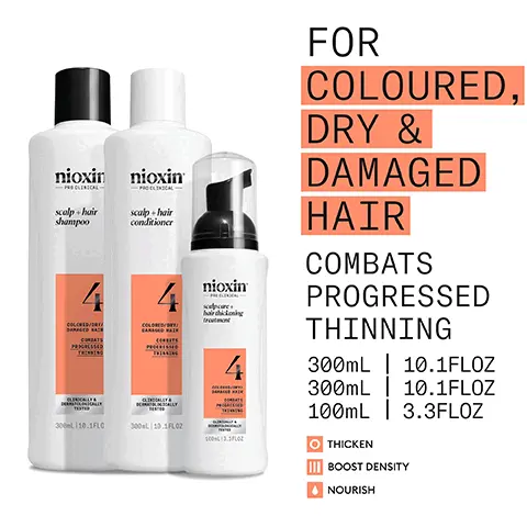 Image 1, for coloured dry and damaged hair combats progressed thinning, thicken boost density nourish Image 2, results in just 30 days Image 3, for thicker fuller hair boosts hair density and nourishes for progressed thinning leaves hair thicker fuller while maintaining vibrant colour, formulated with powerful niacinamide and biotin clinically and dermatologically tested Image 4, how to use 1, massage shampoo into hair and scalp rinse thoroughly 2, rub conditioner from scalp to ends rinse thoroughly 3, apply treatment to scalp and hair from roots to ends do not rinse Image 5, before and after Image 6, CAFFEINE Stimulates hair follicles, improves blood circulation and maintains the skin barrier MENTHA ARVENSIS LEAF OIL Also known as wild mint oil, this oil is known for its refreshing and invigorating benefits that stimulate the scalp and promote circulation PEPPERMINT OIL Can assist in regulating sebum production and controlling oiliness NIACINAMIDE A form of vitamin B3, Niacinamide helps nourish the hair root and can have a positive impact on hair growth and overall scalp health Image 7, 2 1 NIOXIN SCALP & HAIR SHAMPOO Removes dirt, excessive oil and other environmental residues. NIOXIN SCALP & HAIR CONDITIONER Helps provide hair resilience, hydrates scalp and hair from root to tip. 3 SCALP CARE & HAIR THICKENING TREATMENT Refreshes the scalp and increases hair volume. Image 8, nioxin grows results only nioxins advanced scalp science can target hair thinning and hair loss for proven results you can see and feel Image 9, new look same great formula