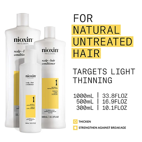 Image 1, for natural untreated hair. targets light thinning. thicken and strengthen against breakage. image 2, use system kit 1 to see results in just 30 days. results with everyday use. based on a survey among 230 US panellists concerned about thinning hair who tried the system. image 3, for thicker, fuller hair. thickens and strengthens light thinning hair. hydrates scalp and hair from toot to tip. formulated with powerful niacinamide and biotin/ clinically and dermatologically tested. image 4, how to use scalp and hair conditioner. 1 = work conditioner through hair scalp to ends. 2 = rinse thoroughly to make sure all product is removed. image 5, mentha arvensis leaf oil = also known as wild mint oil this oil is known for its refreshing and invigorating benefits that stimulate the scalp and promote circulation. peppermint oil = can assist in regulating sebum production and controlling oiliness. image 6, nioxin scalp and hair conditioner. results = cleanse and provide a refreshed scalp environment and healthy shine to natural hair. image 7, nioxin pro clinical. nioxin grows results. only nioxins advanced scalp science can target hair thinning and hair loss for proven results. you can see and feel. image 8, new look same great formula.