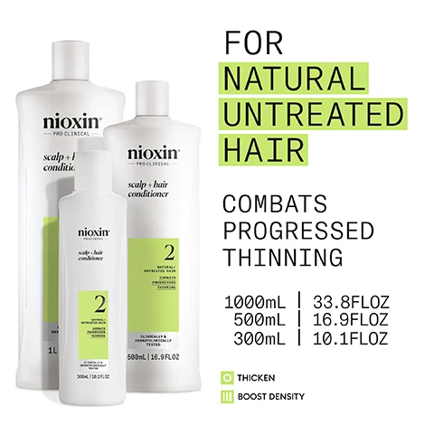 Image 1, for natural untreated hair. combats progressed thinning. thicken and boost density. image 2, use system kit 2 to see results in just 30 days. results with everyday use. based on a survey among 230 US panellists concerned about thinning hair who tried the systems. image 3, for thicker, fuller hair. boosts hair density for progressed thinning. hydrates scalp and hair from root to tip. formulated with powerful niacinamide and biotin. clinically and dermatologically tested. image 4, how to use scalp and hair conditioner. 1 = work conditioner through the hair, from the scalp to ends. 2 = rinse thoroughly to make sure all product is removed. image 5, mentha arvensis leaf oil = also known as wild mint oil this oil is known for its refreshing and invigorating benefits that stimulate the scalp and promote circulation. peppermint oil = can assist in regulating sebum production and controlling oiliness. image 6, nioxin scalp and hair conditioner result - cleanse and provide a refreshed scalp environment and healthy shine to natural hair. image 7, nioxin pro clinical. nioxin grows results. only nioxins advanced scalp science can target hair thinning and hair loss for proven results. you can see and feel. image 8, new look same great formula.