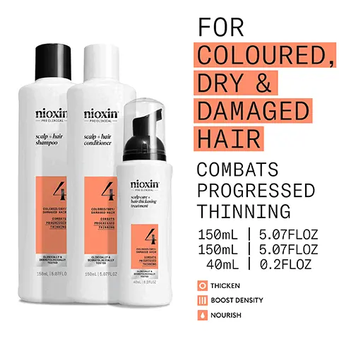 For coloured, dry & damaged hair. Combats progressed thinning. 150ml, 5.07 fl oz x 2, 40ml, 0.2 fl oz. Thicken. Nourish. Boost Density. Results in just 30 days, Based on a survey among 230 U.S. panelists concerned about thinning hair who tried the systems, each tested 1 system kit, conducted by SIRS 2016. For thicker, fuller hair. Boosts hair density & nourishes for progressed thinning. Leaves hair thicker, fuller while maintaining vibrant colour. Formulated with powerful niacinamide & biotin. Clinically & dermatologically tested. How to use. 1, Massage shampoo into hair and scalp, rinse thoroughly. 2, Rub conditioner from scalp to ends, rinse thoroughly. 3, Apply treatment to scalp and hair, from roots to ends, do not rinse. Before. After. Before, prior to washing and styling. After, results with Nioxin Scalp Care + Hair Thickening System 4, Diamax Advanced Thickening Serum, blow dry and styled. Caffeine, stimulates hair follicles, improves blood circulation and maintains the skin barrier. Mentha Arvenis Leaf Oil, Also known as wild min oil, this oil is known for its refreshing and invigorating benefits that stimulate the scalp and promote circulation. Peppermint Oil, can assist in regulating sebum production and controlling oiliness. Niacinamide, A form of vitamin B3, Niacinamide helps nourish the hair root and can have a positive impact on hair growth and overall scalp health. 1, Nioxin Scalp & Hair Shampoo, Removes dirt, excessive oil and other environmental residues. 2, Nioxin Scalp & Hair Conditioner, Help provide hair resilience, hydrates scalp and hair from root to tip. 3, Scalp Care & Hair Thickening Treatment, Refreshes the scalp and increases hair volume. nioxin pro clinical, nioxin grows results. Only Nioxin's Advanced Scalp Science can target hair thinning and hair loss for proven results you can see and feel. New Look same great formula. Old. New.
