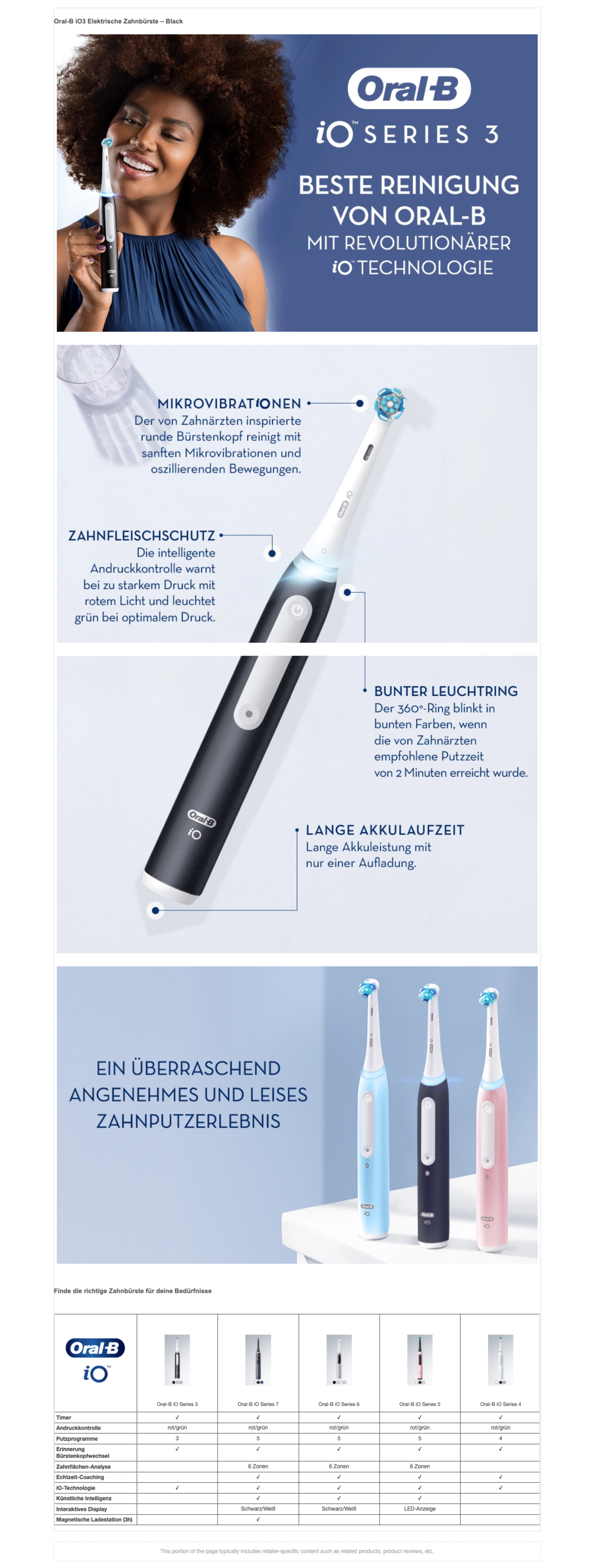 OralB
                                  iOSERlES 3
                                  BESTE REINIGUNG
                                  VON ORAL-B
                                  MIT REVOLUTIONÄRER
                                  O TECHNOLOGIE, MIKROVIBRATIONEN e—
                                  Der von Zahnärzten inspirierte
                                  runde Bürstenkopf reinigt mit
                                  sanften Mikrovibrationen und
                                  oszillierenden Bewegungen.
                                  ZAHNFLEISCHSCHUTZ
                                  Die intelligente
                                  Andruckkontrolle warnt
                                  bei zu starkem Druck mit
                                  rotem Licht und leuchtet
                                  grün bei optimalem Druck.BUNTER LEUCHTRING
                                  Der 3600-Ring blinkt in
                                  bunten Farben, wenn
                                  die von Zahnärzten
                                  empfohlene Putzzeit
                                  von 2 Minuten erreicht wurde.
                                  LANGE AKKULAUFZEIT
                                  Lange Akkuleistung mit
                                  nur einer Aufladung.EIN ÜBERPASCHEND
                                  ANGENEHMES UND LEISESI
                                  ZAHNPUTZERLEBNIS