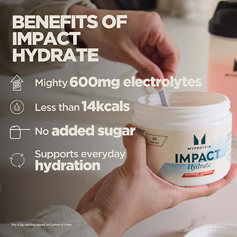 Image 1 - A person holds an open white tub of Myprotein Impact Hydrate Raspberry Lemonade flavour powder with a scoop inside, while text on the left highlights BENEFITS OF IMPACT HYDRATE: Mighty 600mg electrolytes, Less than 14kcals, No added sugar, Supports everyday hydration, with further text indicating 40 servings and Per 6.8g serving based on Lemon & Lime. Image 2 - A person drinks pink liquid from a clear Myprotein shaker bottle, with overlay text listing: 20 YEARS OF RELENTLESS REFINEMENT, Expertly crafted by nutritionest, Quality assured by independent testers, Formulas refined by real research, produced at Myproteins outstanding facilities.