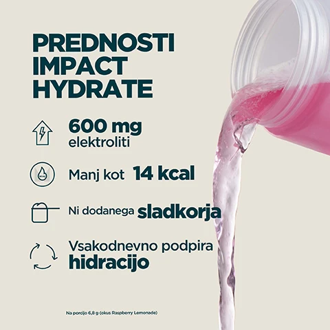 Image 1 - Pink liquid is poured from a white shaker bottle, next to text that lists PREDNOSTI IMPACT HYDRATE: 600 mg elektroliti, Manj kot 14 kcal, Ni dodanega sladkorja, Vsakodnevno podpira hidracijo, Na porcijo 6,8 g (okus Raspberry Lemonade). Image 2 - A split image showing a yellow drink with ice cubes on the left and a pink drink with ice cubes on the right, with the text NA VOLJO 2 SLASTNA OKUSA. Image 3 - A person drinks from a Myprotein shaker bottle filled with pink liquid, overlaid with white text that reads: 20 LET NENEHNEGA NAPREDKA, Strokovno oblikovali nutricionisti, Kakovost potrjena z neodvisnimi testiranji, Formule izpopolnjene z raziskavami, Proizvedeno v vrhunskih objektih Myprotein.