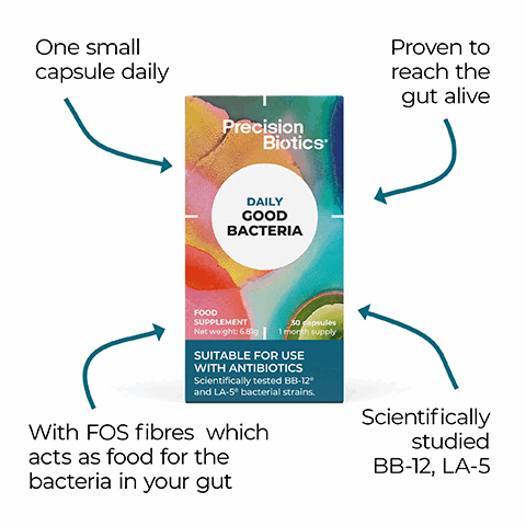 Image 1 - Image of a packaging for Precision Biotics, a food supplement containing 30 capsules with a colorful design; visible text includes one small capsule daily, proven to reach the gut alive, suitable for use with antibiotics, with FOS fibres which acts as food for the bacteria in your gut, and scientifically studied BB-12, LA-5.
              Image 2 - Image displays a text at the top stating formulated with scientifically tested Bifidobacterium animalis BB-12 and Lactobacillus acidophilus LA-5 bacterial strains with FOS fibres, and four icons indicating vegetarian, soya free, gluten free, and dairy free, with each label below the corresponding icon.
              Image 3 - Image of a bottle of Precision Biotics dietary supplement with three capsules next to it, the label states it contains daily good bacteria and has text indicating it is suitable for use alongside antibiotics, along with instructions for use after antibiotics are completed.
              Image 4 - A joyful interaction among three people in a living room, with visible text that reads AIM FOR GUT CONFIDENCE (ALONGSIDE ANTIBIOTICS) and the logo Precision Biotics.
              Image 5 - Logo for BB-12 by Chr. Hansen featuring text that reads YOUR HEALTH - OUR SCIENCE and The most documented probiotic bifidobacterium in the world.