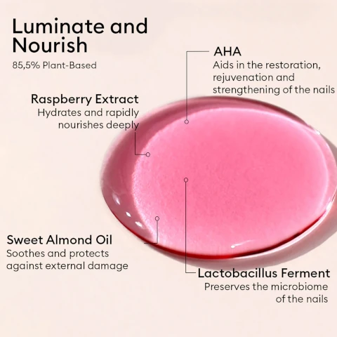 luminate and nourish, 85.5% plant based. AHA - aids in the restoration and rejuvenation and strengthening of the nails. raspberry extract = hydrates and rapidly nourishes deeply. sweet almond oil = soothes and protects against external damage. lactobacillus ferment = preserves the microbiome of the nails.
