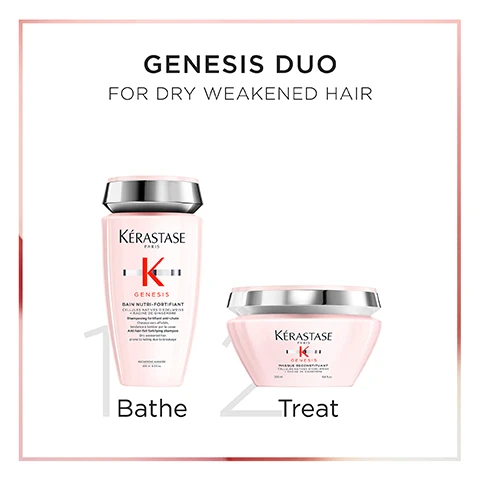 Image 1 - Image shows two hair care products from Kérastase Paris, labeled Bathe for shampoo on the left and Treat for hair mask on the right, with the title GENESIS DUO FOR DRY WEAKENED HAIR at the top.
              Image 2 - A pink box labeled Kérastase Paris with the word GENESIS, highlighting sustainable packaging with text indicating the box is made of 89% recycled fibers, recyclable, and certified FSC.