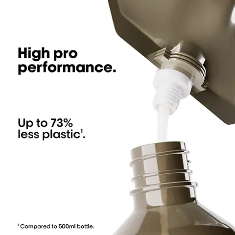 Image 1 - Image showing the top of a brown plastic bottle with a cap and a spout dispensing a liquid, accompanied by text that reads High pro performance. Up to 73% less plastic. Compared to 500ml bottle.
              Image 2 - Image shows a 6-month hair care pack consisting of a large pouch labeled LORÉAL Professionnel Absolut Repair Molecular with a capacity of 500ml and a smaller bottle beside it, also labeled LORÉAL Professionnel Absolut Repair Molecular with a capacity of 500ml, alongside visible text indicating Your 6-month pack and * 3.5x washes per week.
              Image 3 - Image shows a white, creamy hair product with bubbles, accompanied by text that reads Rebuilds hairs molecular structure, Up to 86% of nutrition, and notes regarding instrumental tests for the product.
              Image 4 - Side-by-side images showing hair transformations labeled Before and After, with three sets of hair types: one very curly, one wavy, and one straight; below the images is text that reads The full Absolut Repair Molecular routine for very damaged hair, along with three hair care product bottles.
              Image 5 - Image showing a step-by-step guide on how to refill a shampoo bottle with three illustrated steps: 01 Take your empty shampoo bottle. Do not rinse it. Unscrew the bottle & refill caps. 02 Take the refill pouch and pour it up slowly inside the bottle. 03 Screw the cap and use your shampoo as usual. Refill the bottle maximum 3 times.
              Image 6 - An image showing three containers of LOréal Professional hair care products labeled Absolut Repair Molecular alongside a pouch of the same product, with text stating Refill your bottles, 1 pouch 500ml = 1x 500ml or 1.5x 300ml, and details about the shampoos benefits.
              Image 7 - Image shows a step-by-step guide for using LOréals Absolut Repair Molecular product, including a small bottle, a larger pouch, and instructions for transferring the product. Visible text includes Absolut Repair Molecular and instructions on how to pour from the pouch into the bottle.
              Image 8 - An array of hair care products in various bottles and pouches, including colors like pink, gray, and blue, with visible text reading New refills. Available for all top sellers.