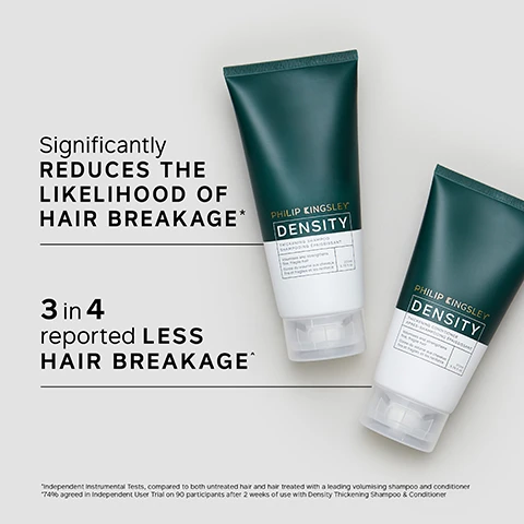 Image 1 - Two hair care tubes are displayed on a light background, featuring text that states Significantly REDUCES THE LIKELIHOOD OF Hair Breakage*, 3 in 4 reported LESS Hair Breakage*, and PHILIP KINGSLEY DENSITY.
              Image 2 - A comparison image showing a persons hair from the back, with the left side labeled Before featuring shaggy, unstyled hair and the right side labeled After showcasing a well-styled, voluminous haircut.